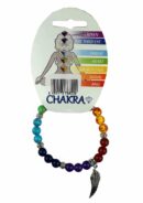 Bracelet Chakra With Wing