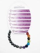 Bracelet Hematite Chakra Buddha