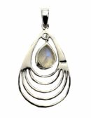 Silver Pendant Oval Stone Rainbow