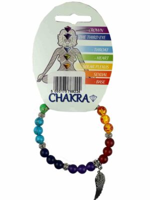 Bracelet Chakra With Wing