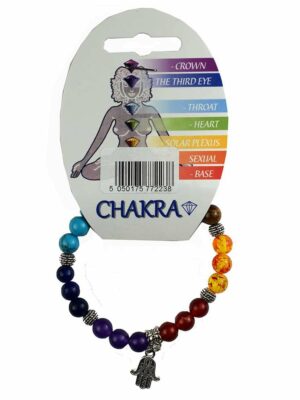 Bracelet Chakra 8mm Beads
