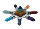 Energy Generator Chakra Pyramid