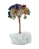 Tree Chip Mixed on Crystal