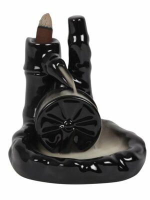 Backflow Burner Water Wheel