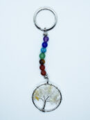 Keyring Chip TOL Citrine