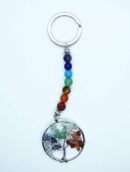 Keyring Chip TOL Chakra
