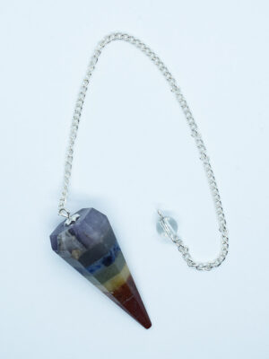 Pendulum Chakra Point Shape