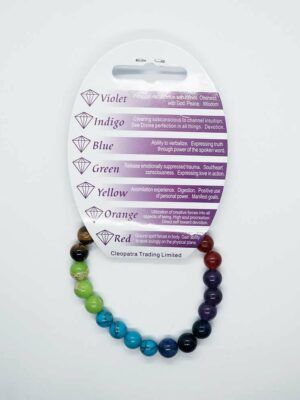 Bracelet 8mm Beads Chakra