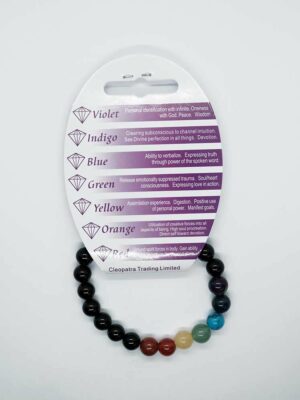 Bracelet 8mm Beads Onyx Chakra
