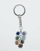 Keyring Chakra