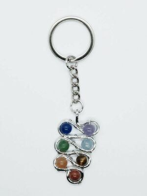 Keyring Chakra