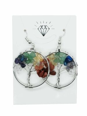 Earrings Chakra TOL