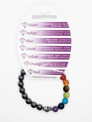 Bracelet Hematite Chakra Buddha