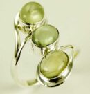 Silver Ring Labradorite Stone