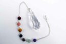 Pendulum Chakra Clear