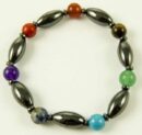 Bracelet Chakra Bead With Hematite