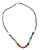 Necklace Chakra Stones