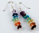 Earring Chakra Stones
